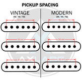 Single Coil Pickup Covers - AxLabs